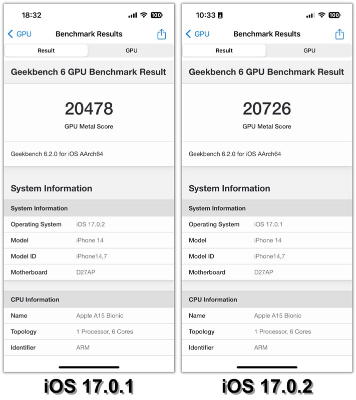 So sánh điểm GeekBench 6 Compute của iPhone 14 chạy iOS 17.0.1 (bên trái) và iOS 17.0.2 (bên phải).