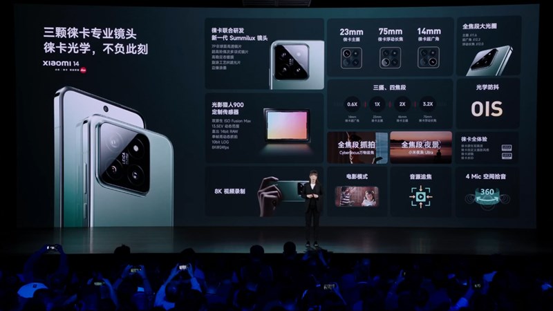 Các thông số camera của Xiaomi 14 Các thông số camera của Xiaomi 14
