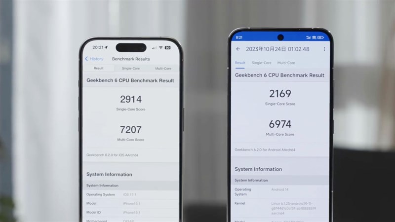 So sánh điểm GeekBench 6 (đơn nhân/đa nhân) của Apple A17 Pro trên iPhone 15 Pro (trái) và Snapdragon 8 Gen 3 trên Xiaomi 14 (phải). Nguồn: Weibo. So sánh điểm GeekBench 6 (đơn nhân/đa nhân) của Apple A17 Pro trên iPhone 15 Pro (trái) và Snapdragon 8 Gen 3 trên Xiaomi 14 (phải). Nguồn: Weibo.