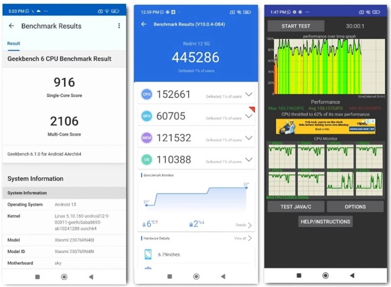 Đánh giá Redmi 12 5G