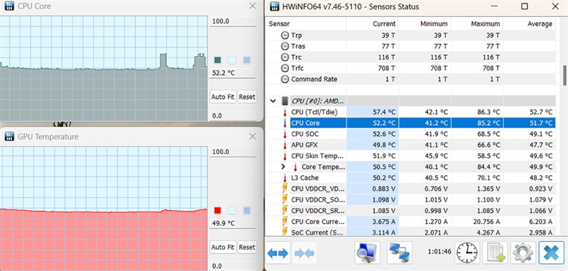 Đánh giá HP Victus