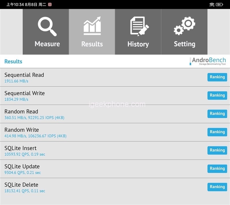 Đánh giá Xiaomi Pad 6 Max