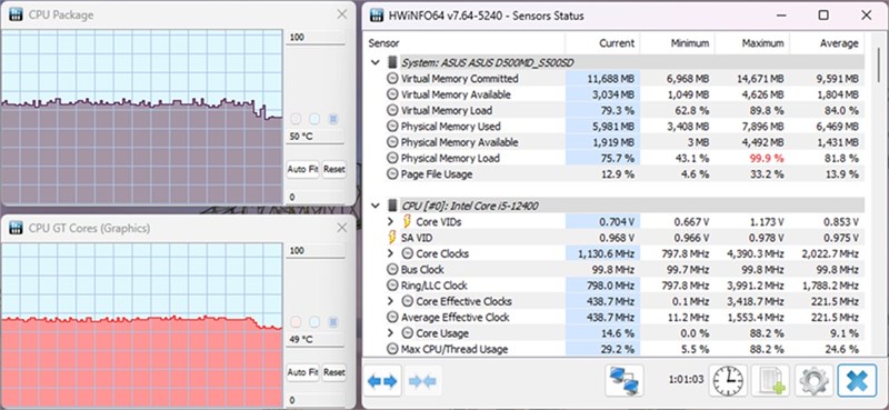 Đánh giá PC ASUS S500SD