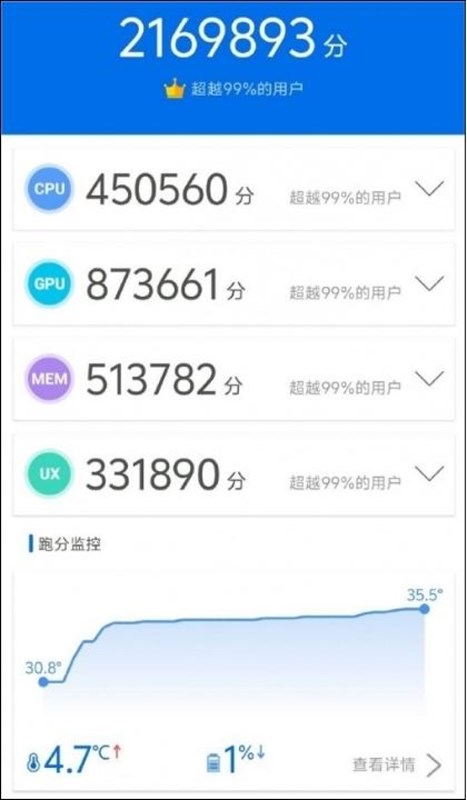 antutu antutu