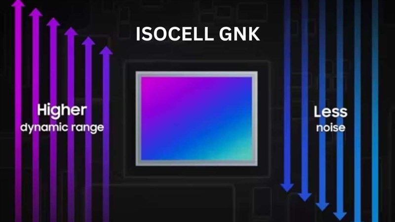 Samsung ra mắt ISOCELL GNK 50 MP