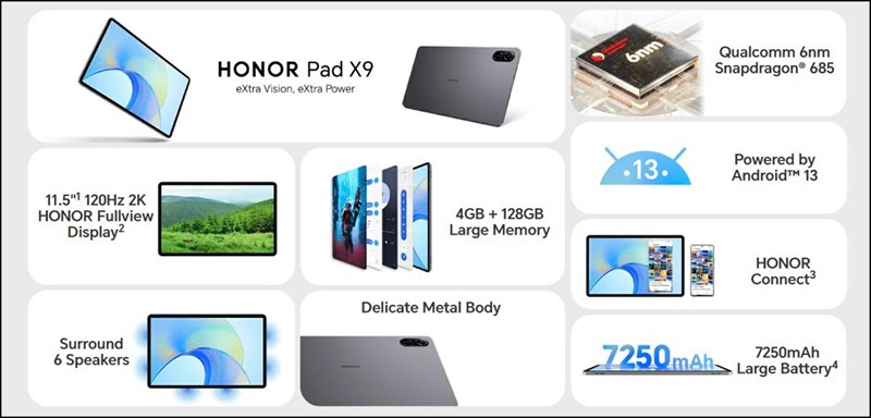 cấu hình và giá bán Honor Pad X9 cấu hình và giá bán Honor Pad X9