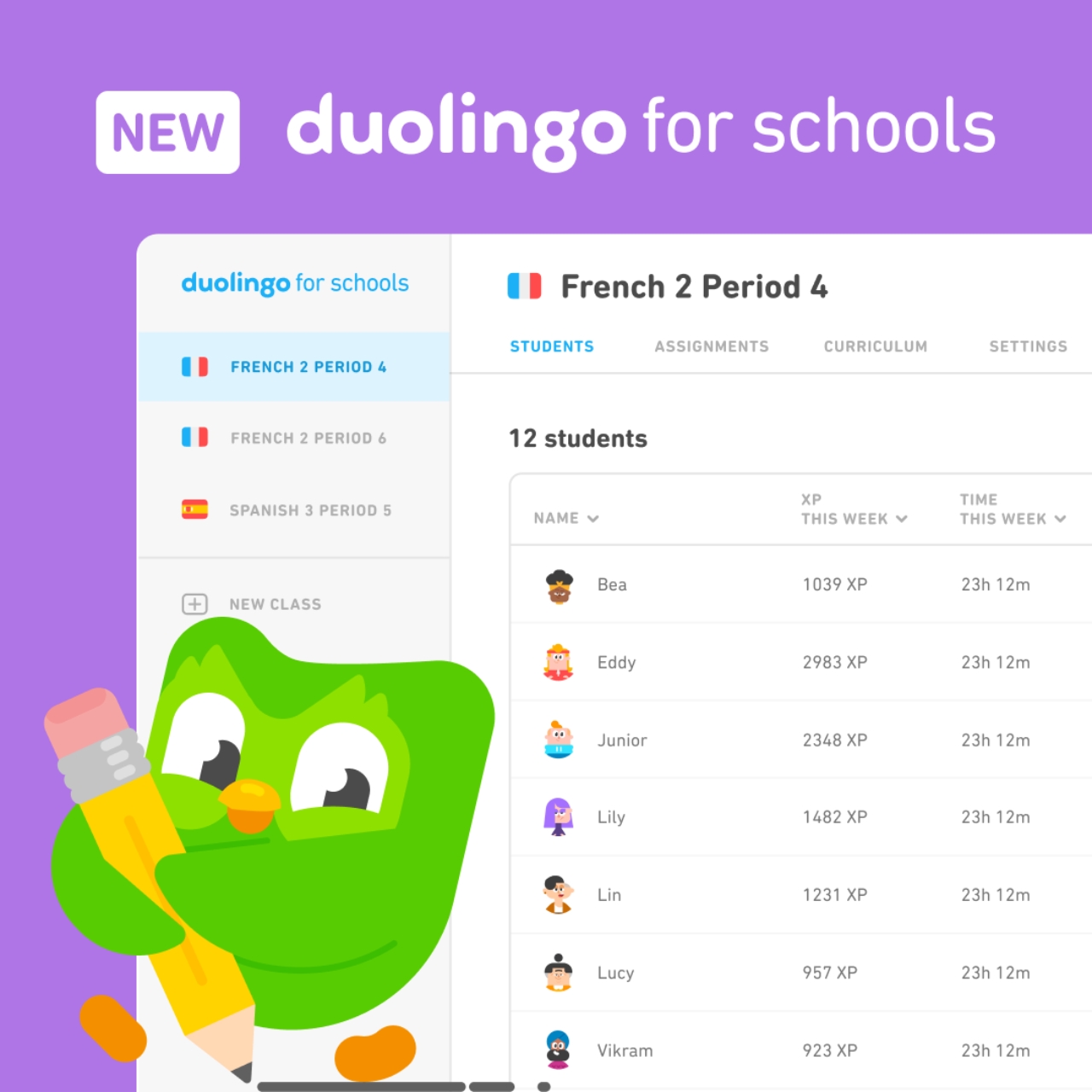Duolingo là gì Duolingo là gì
