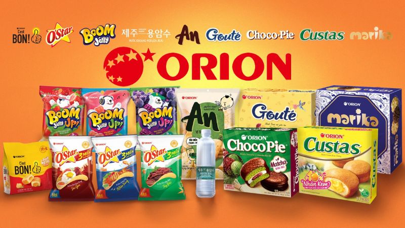 Đôi nét về thương hiệu Orion