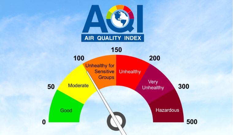 Chỉ số chất lượng không khí AQI là gì? Ảnh hưởng của AQI đến sức khỏe