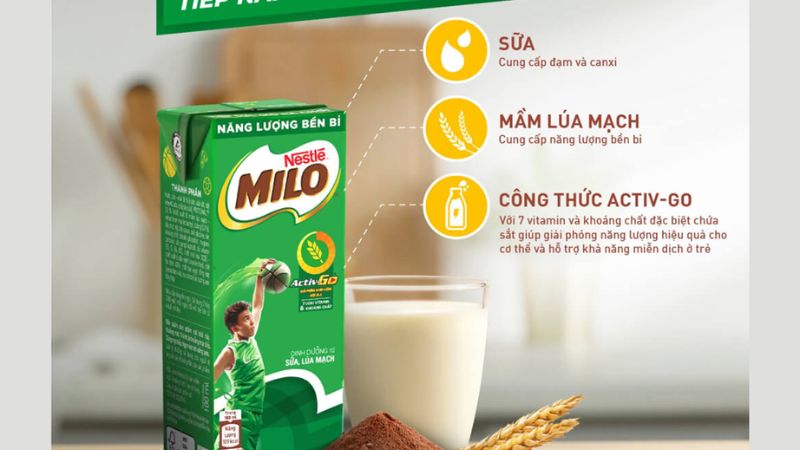 Sữa lúa mạch MILO hộp 180ML