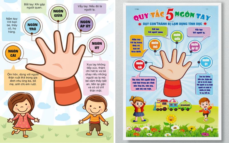 Làm thế nào để trẻ ghi nhớ “quy tắc 5 ngón tay”?