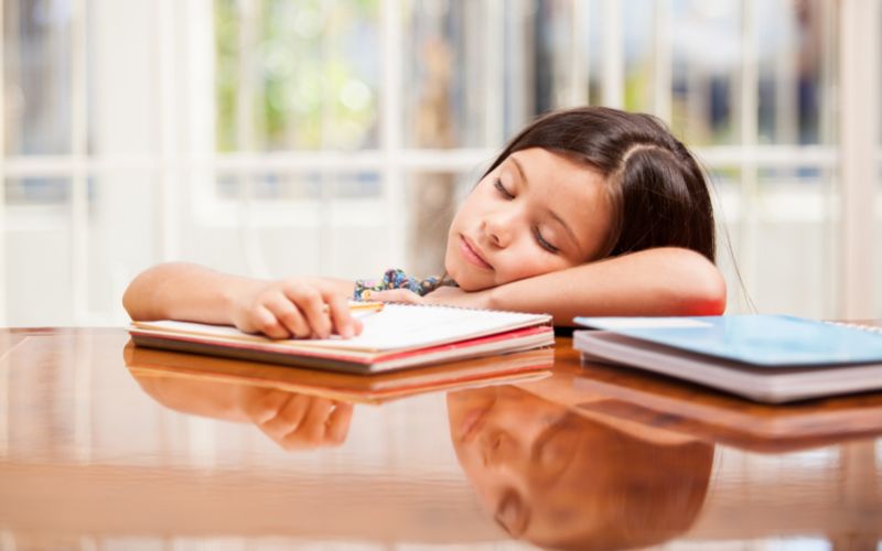 Không tập trung vào việc học, không biết làm bài tập theo thứ tự Không tập trung vào việc học, không biết làm bài tập theo thứ tự