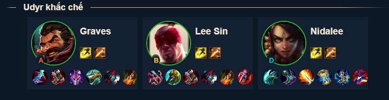 Cách chơi Udyr mùa 12 | Bảng ngọc bổ trợ, lên đồ, combo hiệu quả