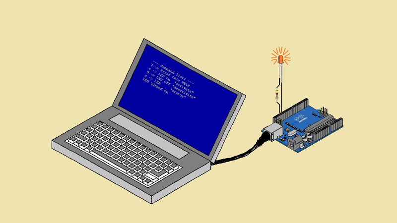 Serial Command 20 thư viện Arduino phổ biến nhất | Dowload thư viện Arduino