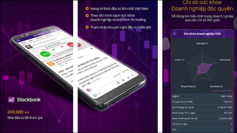 TOP 10 ứng dụng theo dõi thị trường chứng khoán tốt nhất