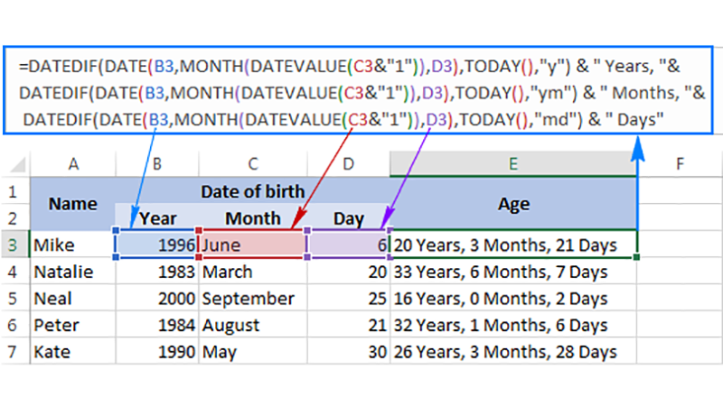 Tính tuổi với ngày, tháng, năm sinh ở các ô khác nhau