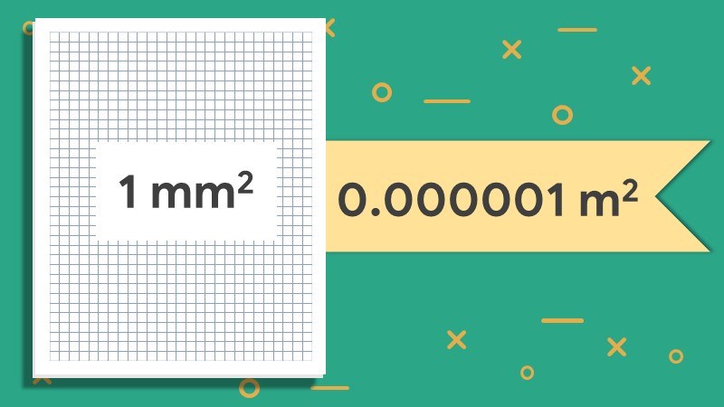 1-mm2-b-ng-bao-nhi-u-m2-cm2-ha-km2-i-1mm2-milimet-vu-ng