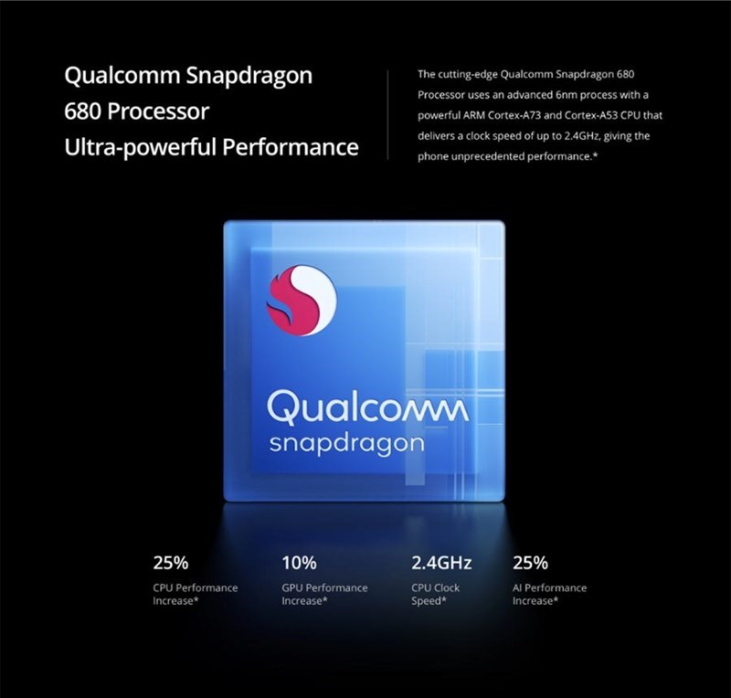 So S nh Chip Tiger T612 Vs Snapdragon 680 Cu c i u Kh ng C n S c