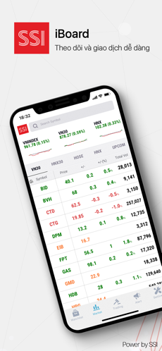Screenshots SSI iBoard - Bảng điểm chứng khoán điện tử