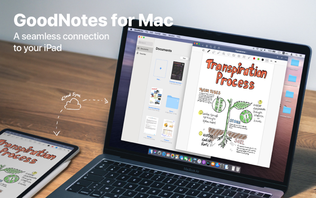 Tải Goodnotes - Sổ ghi chú nhật ký điện tử trên iOS, MacOS