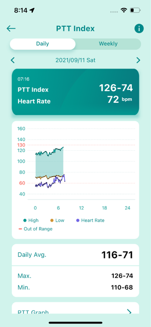 Screenshots ASUS HealthConnect - Ứng dụng tạo ra cuộc sống cân bằng cho bạn