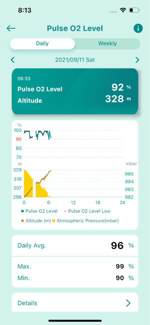 Screenshots ASUS HealthConnect - Ứng dụng tạo ra cuộc sống cân bằng cho bạn