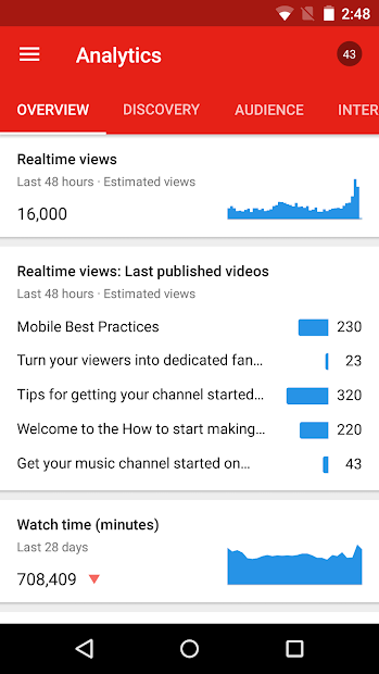 Ảnh chụp màn hình YouTube Studio - Phần mềm dành cho Youtuber