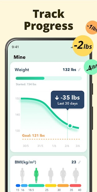 Screenshots Fasting App- Theo dõi nhịn ăn & gián đoạn nhanh