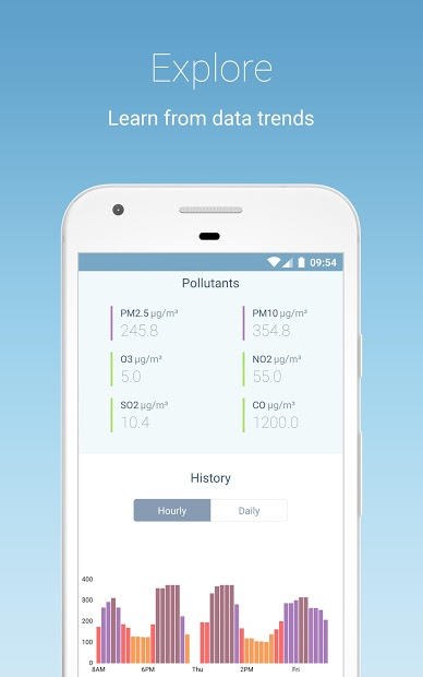Screenshots AirVisual Air Quality Forecast: Theo dõi, dự báo chất lượng không khí