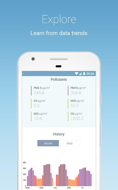 Screenshots AirVisual Air Quality Forecast: Theo dõi, dự báo chất lượng không khí