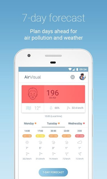Screenshots AirVisual Air Quality Forecast: Theo dõi, dự báo chất lượng không khí