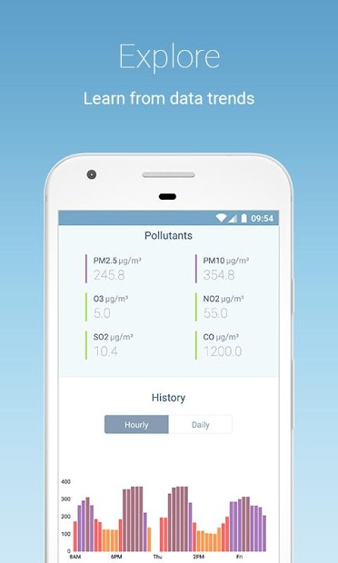 Screenshots AirVisual Air Quality Forecast: Theo dõi, dự báo chất lượng không khí
