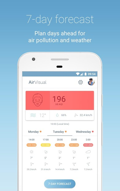 Screenshots AirVisual Air Quality Forecast: Theo dõi, dự báo chất lượng không khí