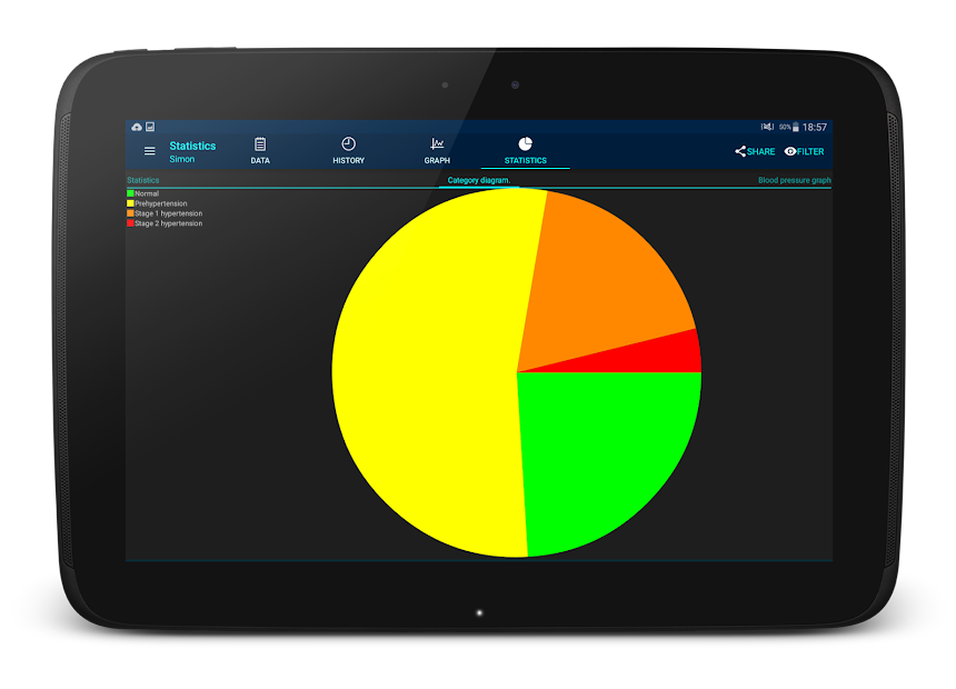 Screenshots Blood Pressure - Huyết áp: Quản lý huyết áp của bạn