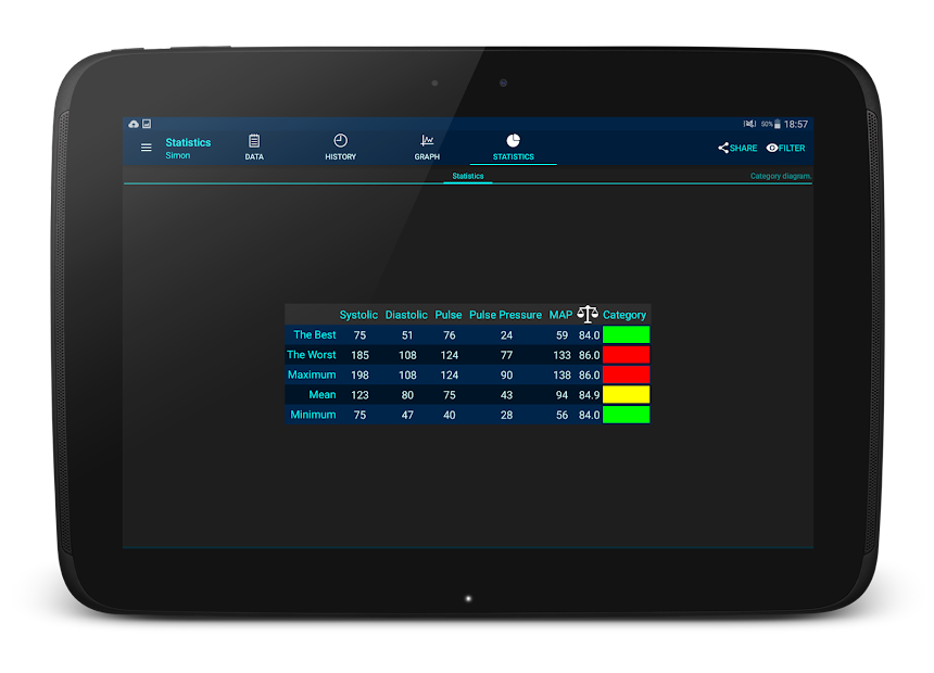 Screenshots Blood Pressure - Huyết áp: Quản lý huyết áp của bạn
