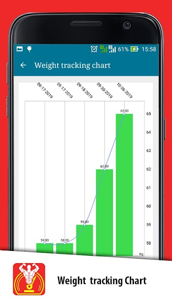 Screenshots Weight Gain Calculator - Chế độ ăn uống tăng cân