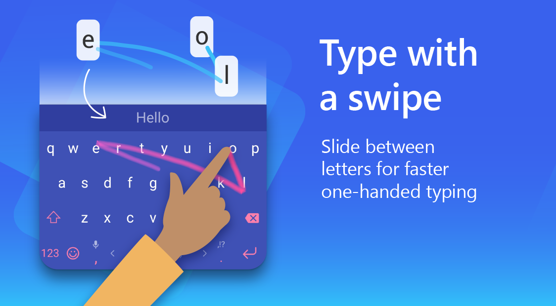 Screenshots SwiftKey Keyboard- Bàn phím cho điện thoại
