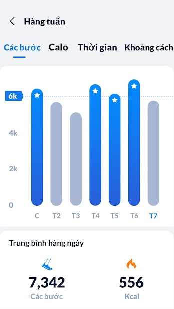 Screenshots Trình theo dõi bước - Đo bước chân Miễn phí