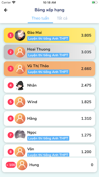 Screenshots Luyện thi PRO - Ôn thi THPT Quốc gia môn Tiếng Anh