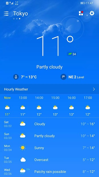 Screenshots Dự báo thời tiết nắng, mưa trong 7 ngày