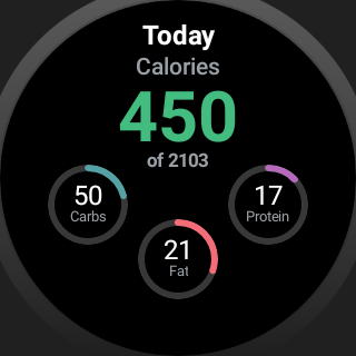 Screenshots Calorie Counter - tính lượng calorie