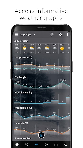 Screenshots Sense Flip Clock & Weather - Đồng hồ lật và dự báo thời tiết chi tiết trong 7 ngày