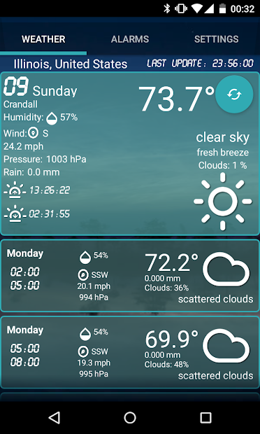 Screenshots Custom Weather Alerts - Cảnh báo thời tiết 7 ngày liên tiếp