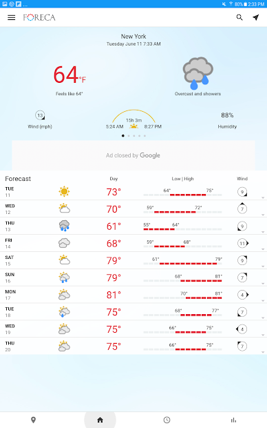 Screenshots Foreca Weather - Dự báo thời tiết theo bản đồ nhiệt chi tiết