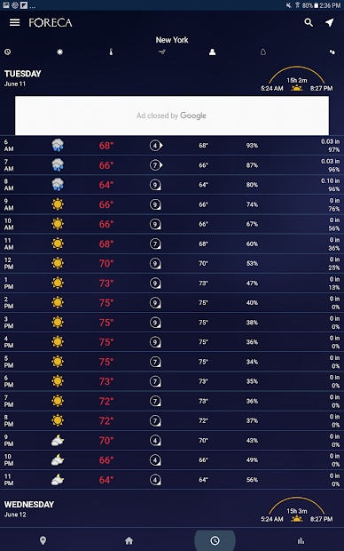 Screenshots Foreca Weather - Dự báo thời tiết theo bản đồ nhiệt chi tiết