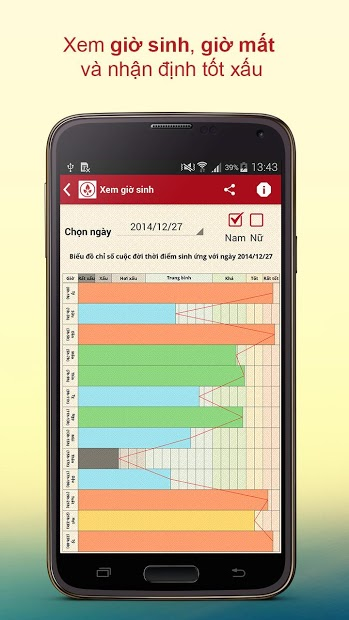 Screenshots Phong Thủy Tử Vi - Vạn Sự Lành: Xem vận mệnh cuộc đời