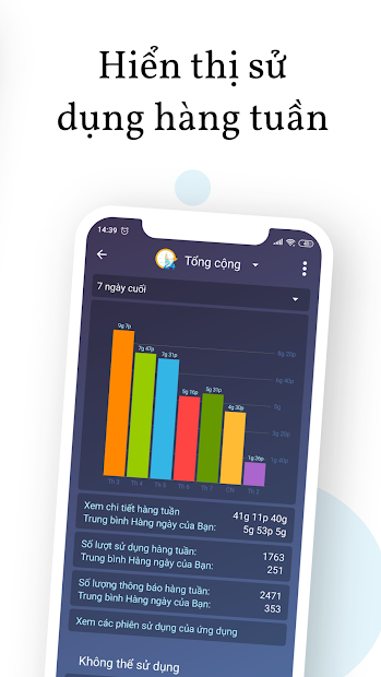 Screenshots StayFree - Theo dõi thời gian sử dụng điện thoại