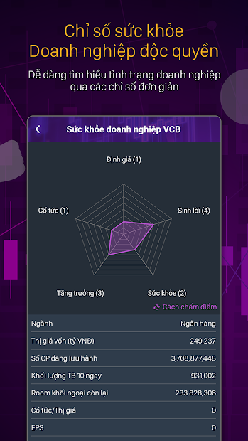 Screenshots Stockbook - Cầu nối đầu tư chứng khoán