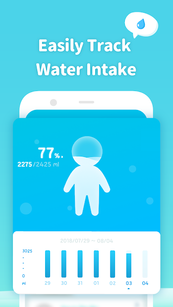 Screenshots Plant Nanny² - Nhắc nhở bạn uống nước mỗi ngày