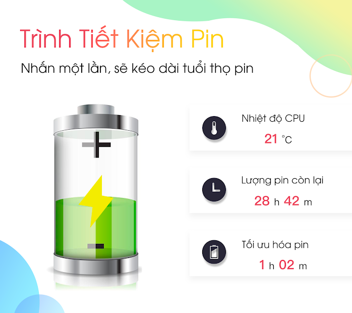 Screenshots APUS Launcher: Chủ đề, Nhỏ, Nhanh, Ẩn ứng dụng